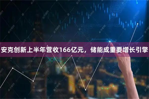 安克创新上半年营收166亿元，储能成重要增长引擎